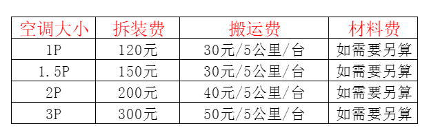 措美空调移机及费用电话在哪里找